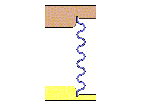 除了鋁合金壓鑄，還有哪些成型工藝