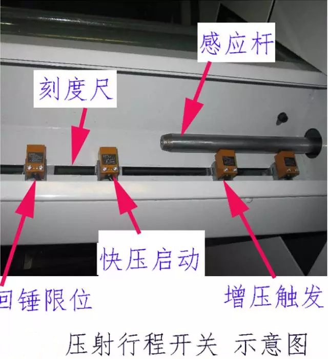 壓鑄公司必讀，壓鑄工藝的實(shí)現(xiàn)時的一些問題