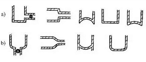 消除應(yīng)力，能夠很好的為壓鑄廠家減少損失