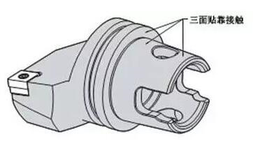 各種高速加工刀具，鋁合金壓鑄的發(fā)展大助力