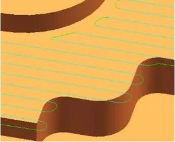 各種高速加工刀具，鋁合金壓鑄的發(fā)展大助力