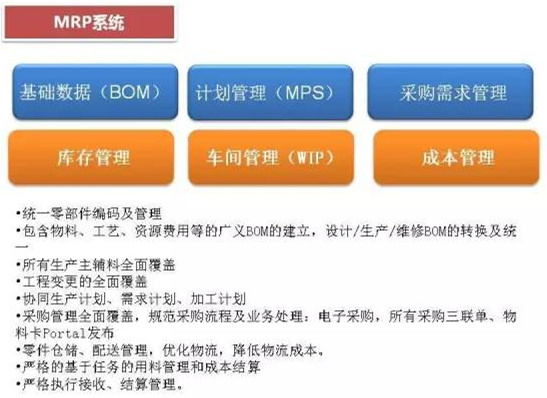深圳壓鑄公司終極大招，物流信息化