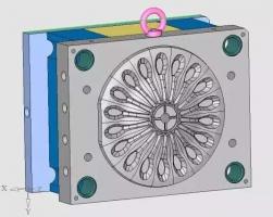 雙層模具，三層，多層，壓鑄公司未來的方向？