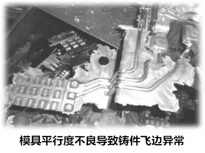 延遲壓鑄模具的使用壽命，可以幫助壓鑄公司節(jié)約成本