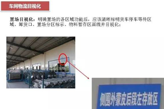 大招，深圳壓鑄公司物流目視化