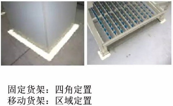 大招，深圳壓鑄公司物流目視化