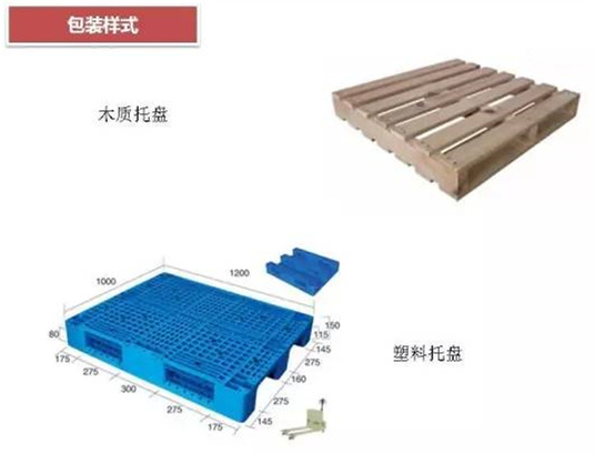 從包裝上，如何改善深圳壓鑄公司的管理